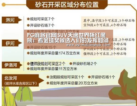 PG热门游戏